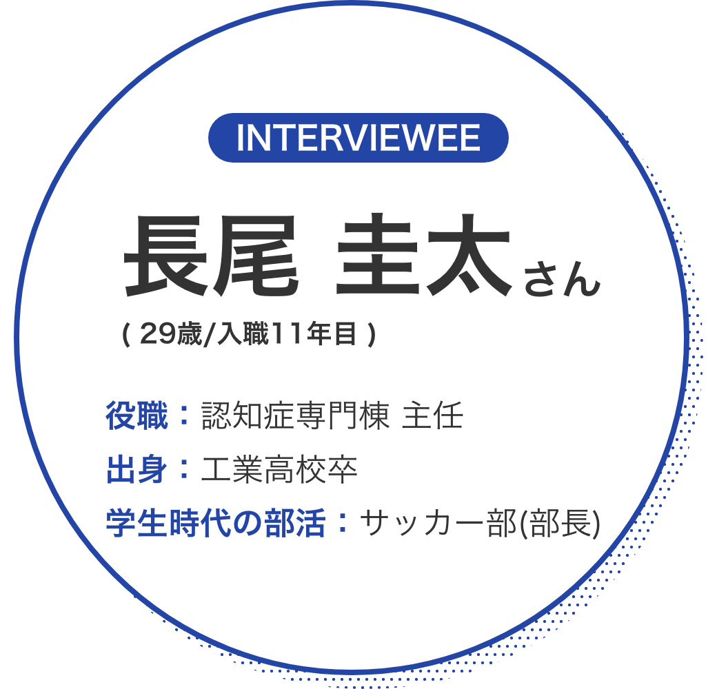 長尾 圭太さん 29歳 入職11年目 認知症専門棟 主任 工業高校卒 サッカー部部長